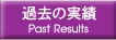 過去の実績